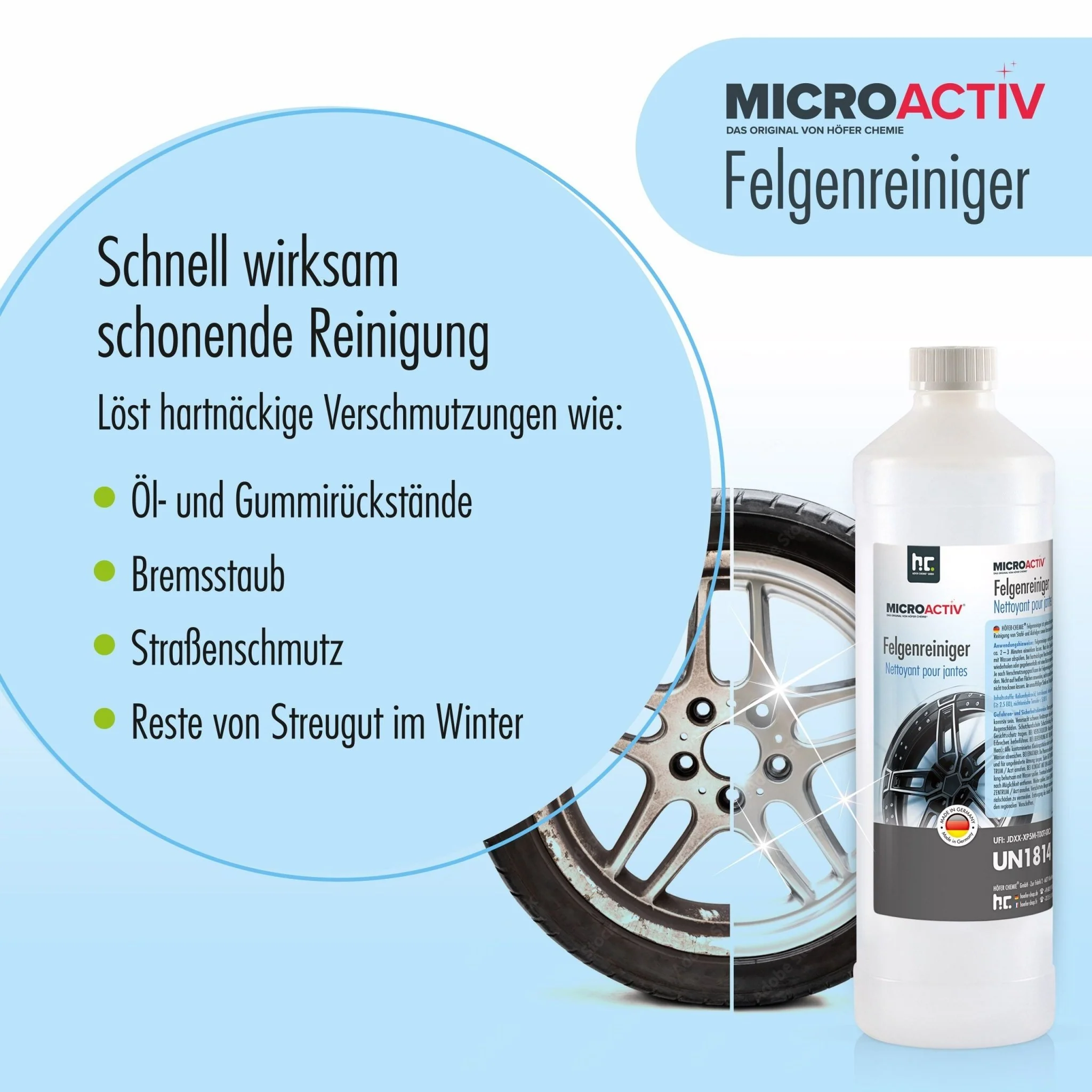 1 L MICROACTIV® Felgenreiniger - anwendungsfertig - Image 4