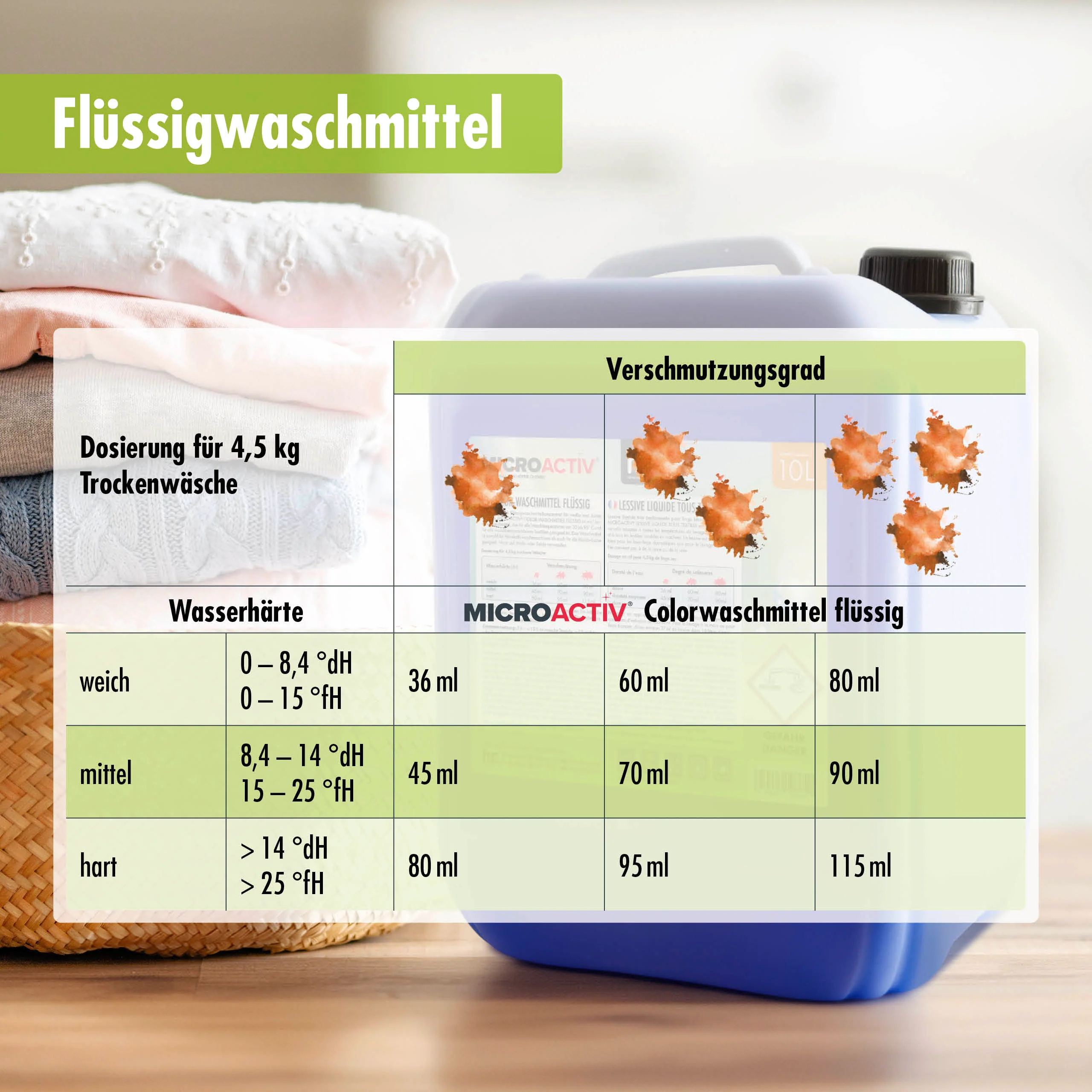 10 L Microactiv® Color Waschmittel flüssig - Image 10