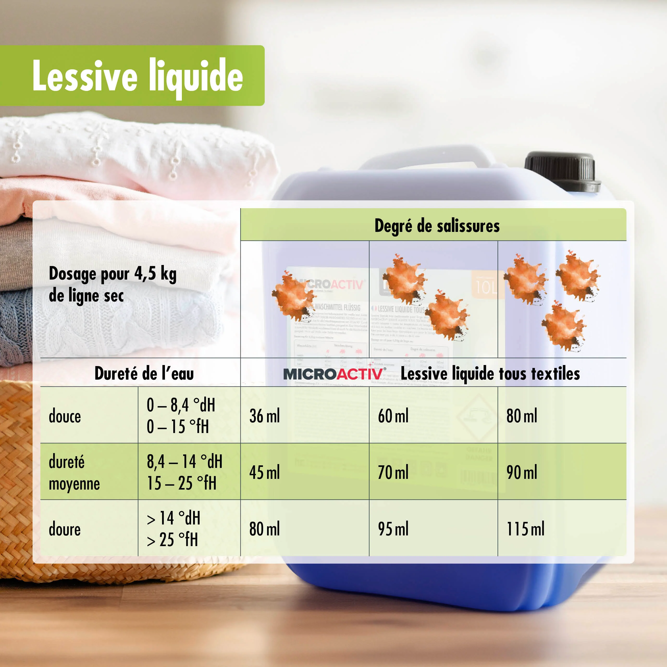 10 L Microactiv® Color Waschmittel flüssig - Image 11